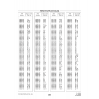 Aviation Part 100-14 for Piper PA-32-260 Aircraft Aviation Part 100-14 for Piper PA-32-260 Aircraft