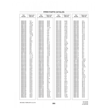 Aviation Part (111-14) — Piper PA-32-260 Aviation Part (111-14) — Piper PA-32-260