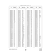 Aviation Part 124-12 for Piper PA-32-260 Aircraft