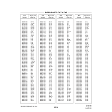 Aviation Part 106-17 for Piper PA-32-260 Aircraft