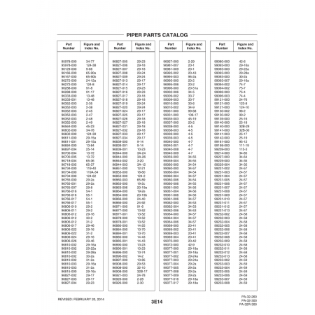 Aviation Part (106-17) — Piper PA-32-260 Aviation Part (106-17) — Piper PA-32-260