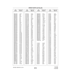 Aviation Part 111-25 for Piper PA-32-260 Aircraft