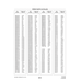 Aviation Part 111-25 for Piper PA-32-260 Aircraft