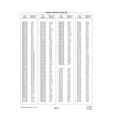Aviation Part (110-9) — Piper PA-32-260 Aviation Part (110-9) — Piper PA-32-260