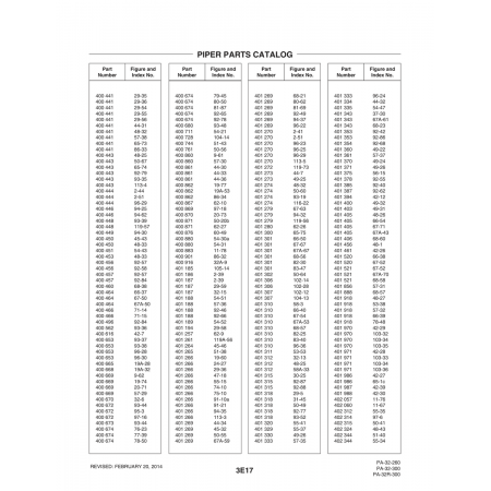 Aviation Part (113-3) — Piper PA-32-260 Aviation Part (113-3) — Piper PA-32-260