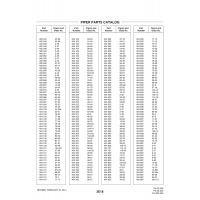Aviation Part 93-24b for Piper PA-32-260 Aircraft Aviation Part 93-24b for Piper PA-32-260 Aircraft