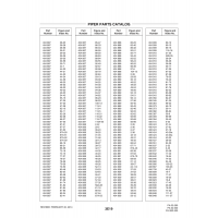 Aviation Part 105-13 for Piper PA-32-260 Aircraft Aviation Part 105-13 for Piper PA-32-260 Aircraft