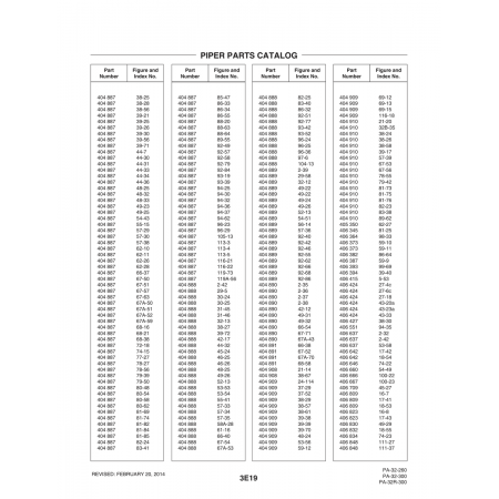 Aviation Part (100-22) — Piper PA-32-260 Aviation Part (100-22) — Piper PA-32-260