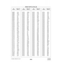 Aviation Part 116-20 for Piper PA-32-260 Aircraft