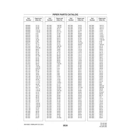 Aviation Part (116-19) — Piper PA-32-260