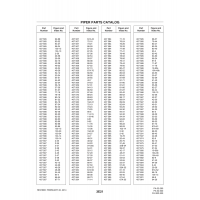 Aviation Part 19-60a for Piper PA-32-260 Aircraft Aviation Part 19-60a for Piper PA-32-260 Aircraft
