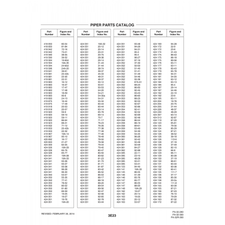 Aviation Part (113-6) — Piper PA-32-260 Aviation Part (113-6) — Piper PA-32-260