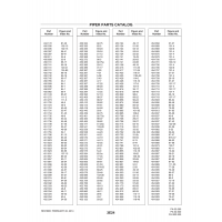Aviation Part 112-16 for Piper PA-32-260 Aircraft Aviation Part 112-16 for Piper PA-32-260 Aircraft