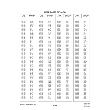 Aviation Part (100-11) — Piper PA-32-260