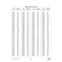 Aviation Part 102-19 for Piper PA-32-260 Aircraft Aviation Part 102-19 for Piper PA-32-260 Aircraft