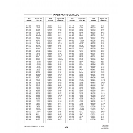 Aviation Part (105-6) — Piper PA-32-260