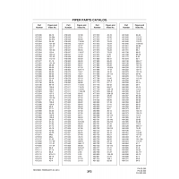 Aviation Part 105-7 for Piper PA-32-260 Aircraft Aviation Part 105-7 for Piper PA-32-260 Aircraft