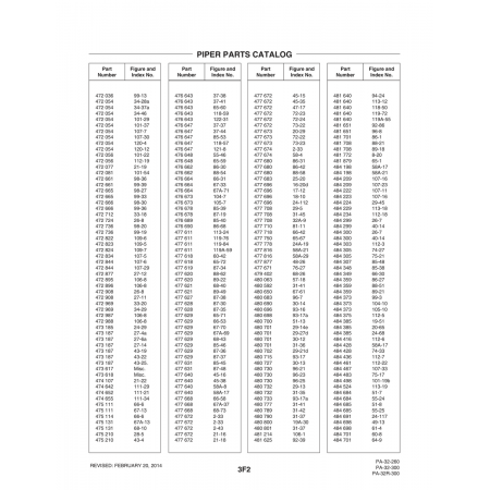 Aviation Part (107-23) — Piper PA-32-260 Aviation Part (107-23) — Piper PA-32-260