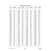 Aviation Part 107-23 for Piper PA-32-260 Aircraft