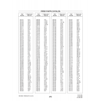 Aviation Part 90-7b for Piper PA-32-260 Aircraft Aviation Part 90-7b for Piper PA-32-260 Aircraft