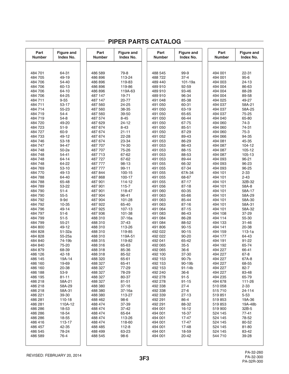Aviation Part 111-26 for Piper PA-32-260 Aircraft
