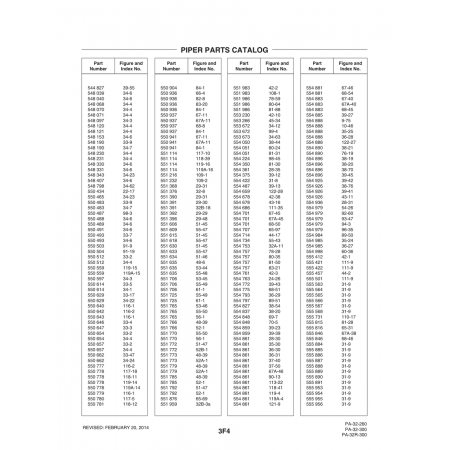 Aviation Part (110-17) — Piper PA-32-260 Aviation Part (110-17) — Piper PA-32-260