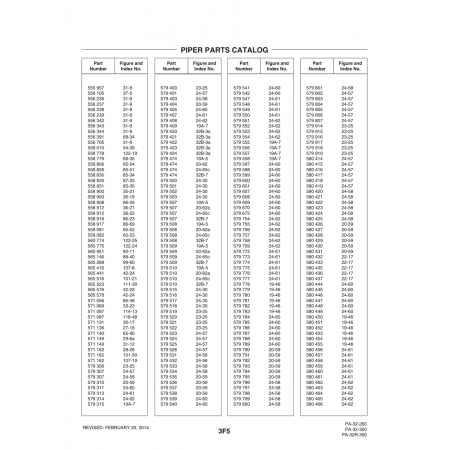 Aviation Part (122-19) — Piper PA-32-260 Aviation Part (122-19) — Piper PA-32-260
