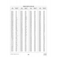 Aviation Part 107-19 for Piper PA-32-260 Aircraft Aviation Part 107-19 for Piper PA-32-260 Aircraft