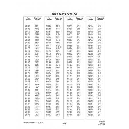 Aviation Part (113-1b) — Piper PA-32-260 Aviation Part (113-1b) — Piper PA-32-260