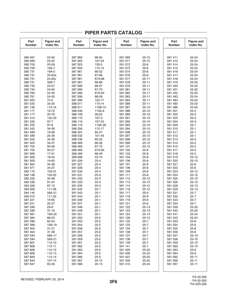 Aviation Part 112-13 for Piper PA-32-260 Aircraft