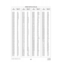 Aviation Part 106-12 for Piper PA-32-260 Aircraft Aviation Part 106-12 for Piper PA-32-260 Aircraft