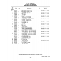 Aviation Part 28-7415001thru for Piper PA-28-161 Warrior Aircraft Aviation Part 28-7415001thru for Piper PA-28-161 Warrior Aircraft