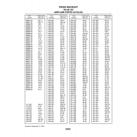 Aviation Part 36-38a for Piper PA-28-181 Archer Aircraft Aviation Part 36-38a for Piper PA-28-181 Archer Aircraft