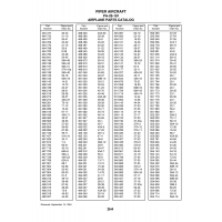 Aviation Part 36A-2a for Piper PA-28-181 Archer Aircraft