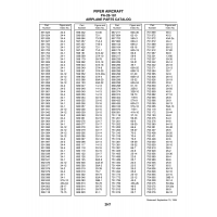 Aviation Part 59-30a for Piper PA-28-181 Archer Aircraft Aviation Part 59-30a for Piper PA-28-181 Archer Aircraft
