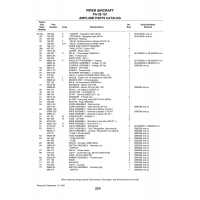 Aviation Part 59-33e for Piper PA-28-181 Archer Aircraft Aviation Part 59-33e for Piper PA-28-181 Archer Aircraft