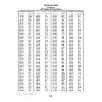 Aviation Part 59-30f for Piper PA-28-181 Archer Aircraft Aviation Part 59-30f for Piper PA-28-181 Archer Aircraft