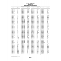 Aviation Part 2-12d for Piper PA-28-181 Archer Aircraft