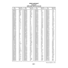 Aviation Part 10-51a for Piper PA-28-181 Archer Aircraft
