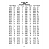 Aviation Part 35-37a for Piper PA-28-181 Archer Aircraft Aviation Part 35-37a for Piper PA-28-181 Archer Aircraft