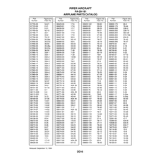 Aviation Part 35-37a for Piper PA-28-181 Archer Aircraft