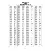 Aviation Part 36-2a for Piper PA-28-181 Archer Aircraft Aviation Part 36-2a for Piper PA-28-181 Archer Aircraft