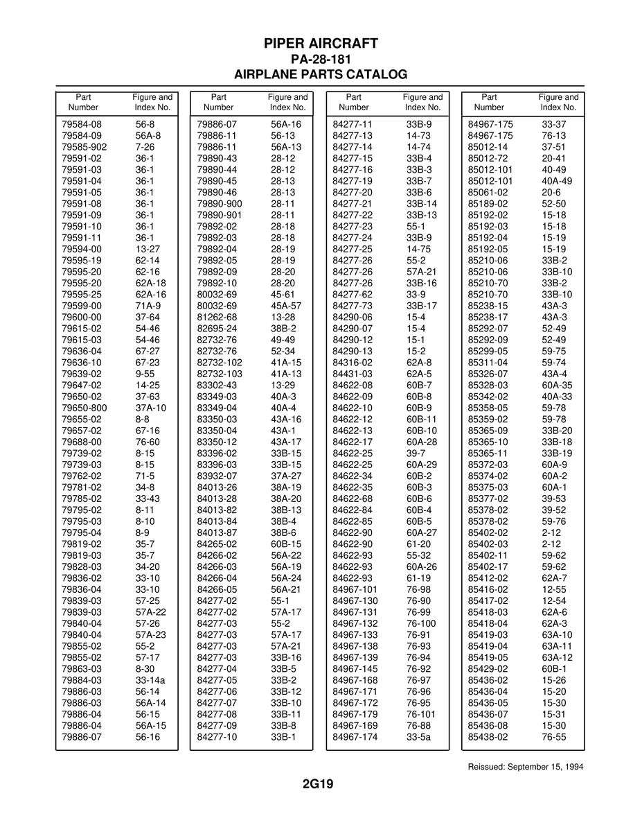 Aviation Part 33-14a for Piper PA-28-181 Archer Aircraft
