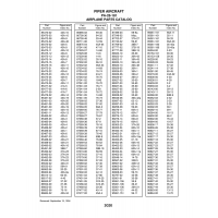 Aviation Part 35-45a for Piper PA-28-181 Archer Aircraft Aviation Part 35-45a for Piper PA-28-181 Archer Aircraft