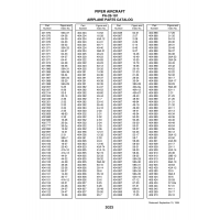 Aviation Part 57-24a for Piper PA-28-181 Archer Aircraft Aviation Part 57-24a for Piper PA-28-181 Archer Aircraft