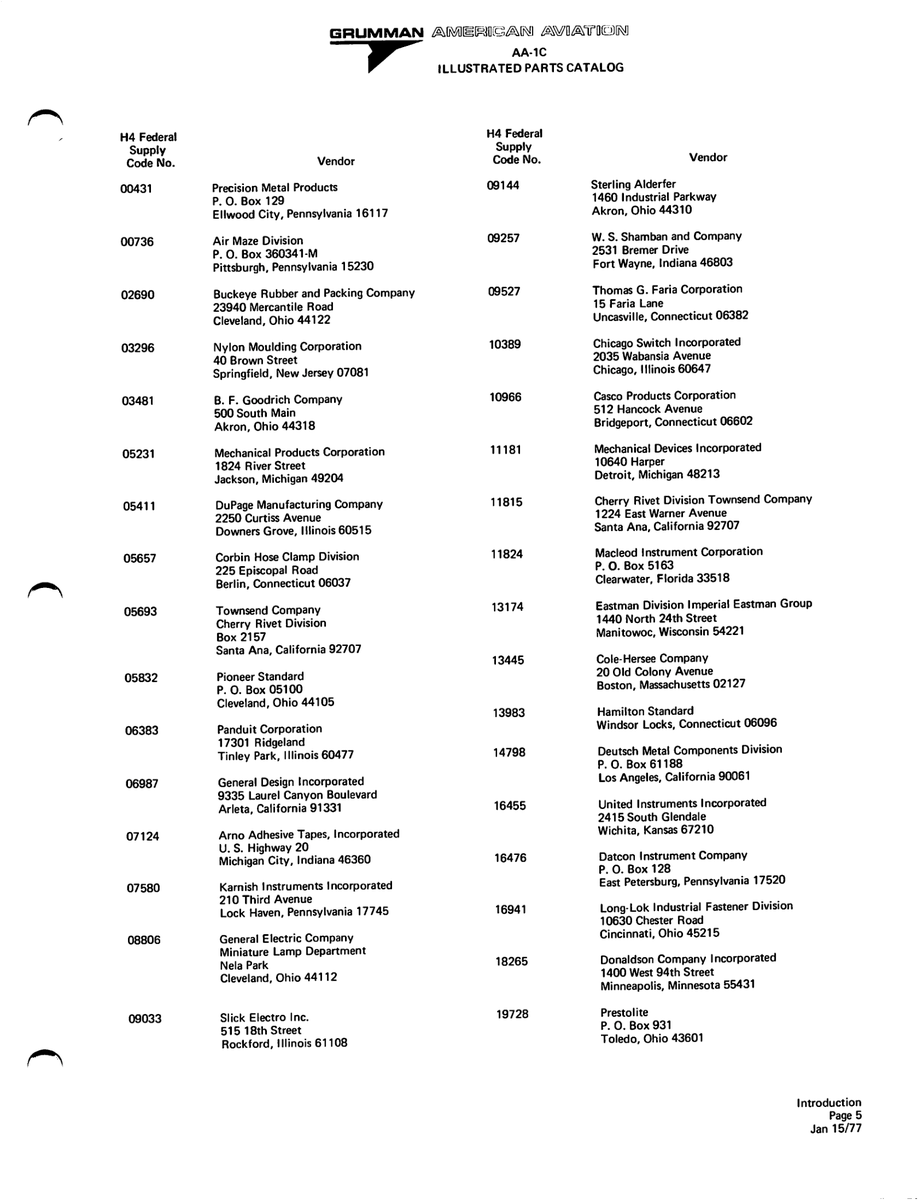 Ridgeland 17301 for American AA-1 Aircraft
