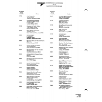 Aviation Part 15401 for American AA-1 Aircraft Aviation Part 15401 for American AA-1 Aircraft