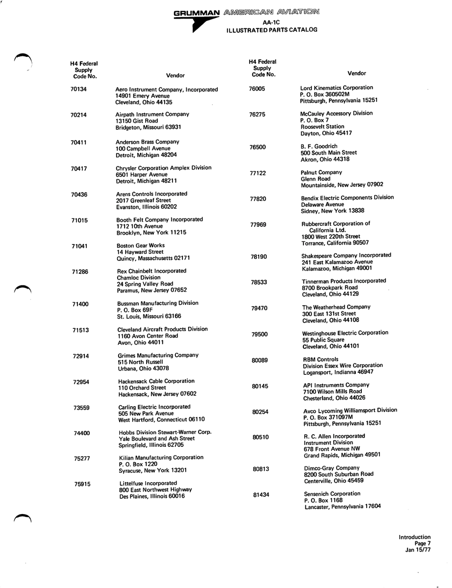 Gist Road 13150 for American AA-1 Aircraft
