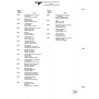 Aurora Road 29000 for American AA-1 Aircraft Aurora Road 29000 for American AA-1 Aircraft
