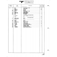 Aviation Part DK-250 for American AA-1 Aircraft Aviation Part DK-250 for American AA-1 Aircraft